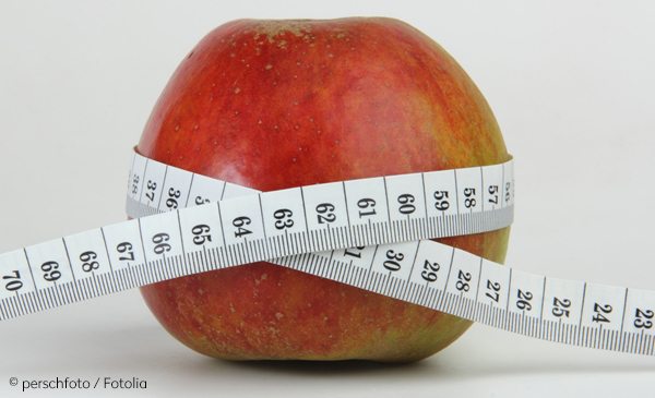 TCLOG weiß: Das Maß der Dinge. Oder: Es kommt doch auf die Größe an!